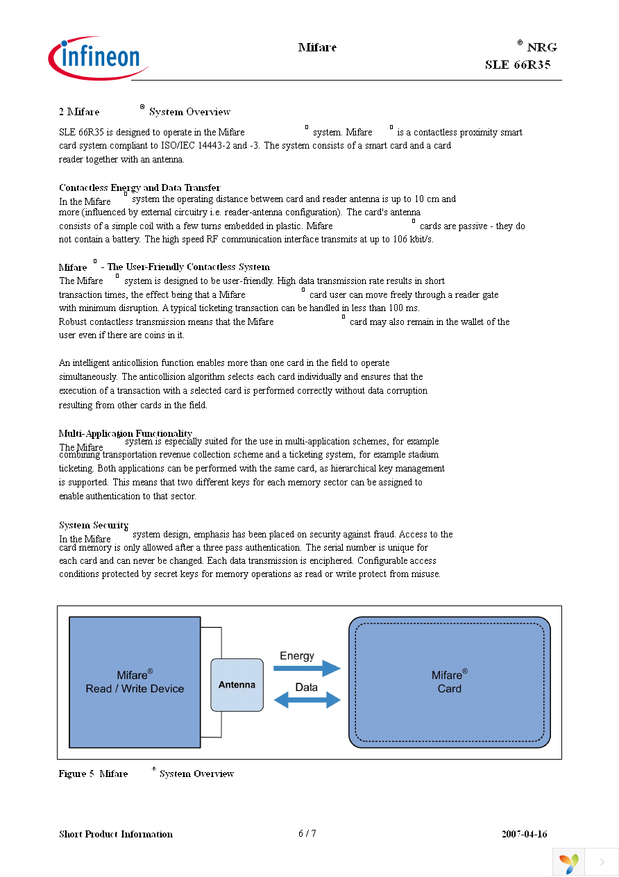 SLE 66R35 MCC2 Page 6